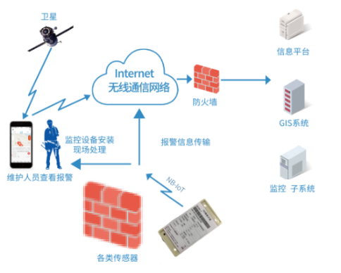 1641984375577350.png 1641984375577350.png