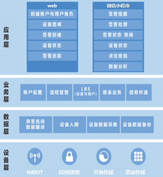 1641984399122217.png 图片3.png