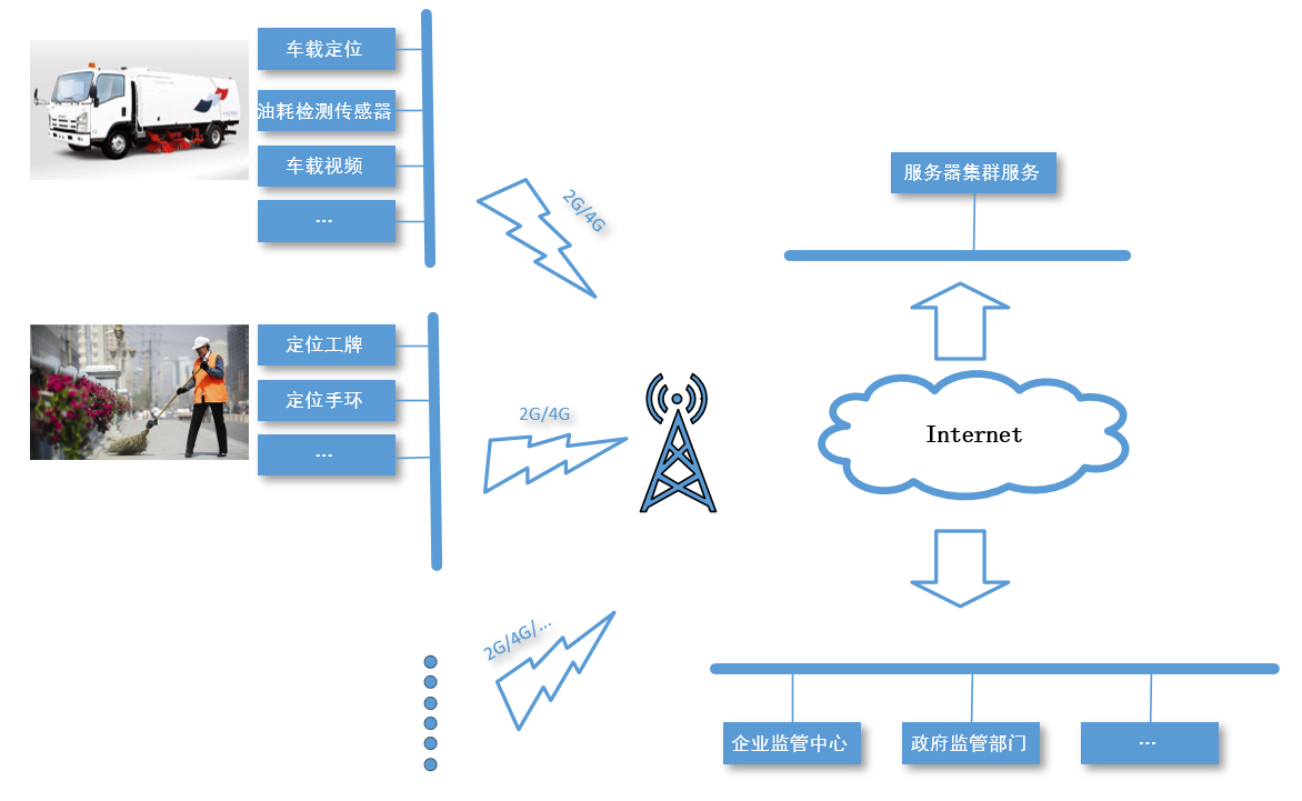 1641984568216164.png 1641984568216164.png