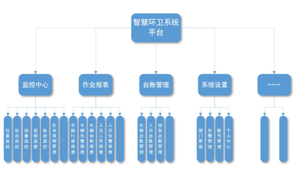 1641984594260369.png 1641984594260369.png