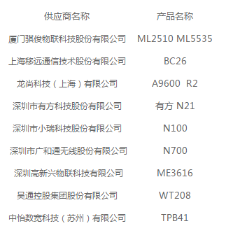 1655810341153913.png d7af732c17d70440a36465ca7669834.png