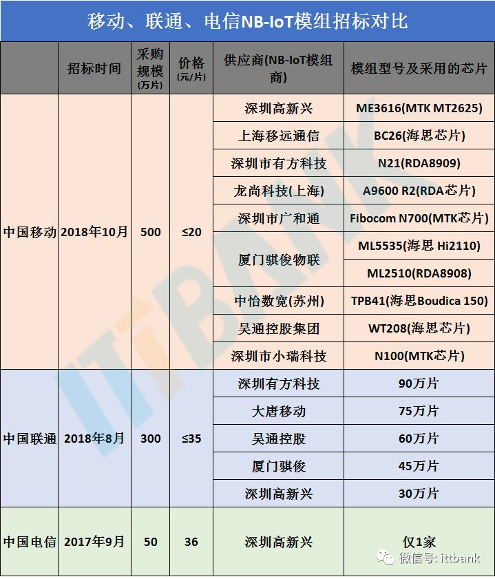 1655810542272680.png 36ed86b118c26c7f656f9096068949b.png