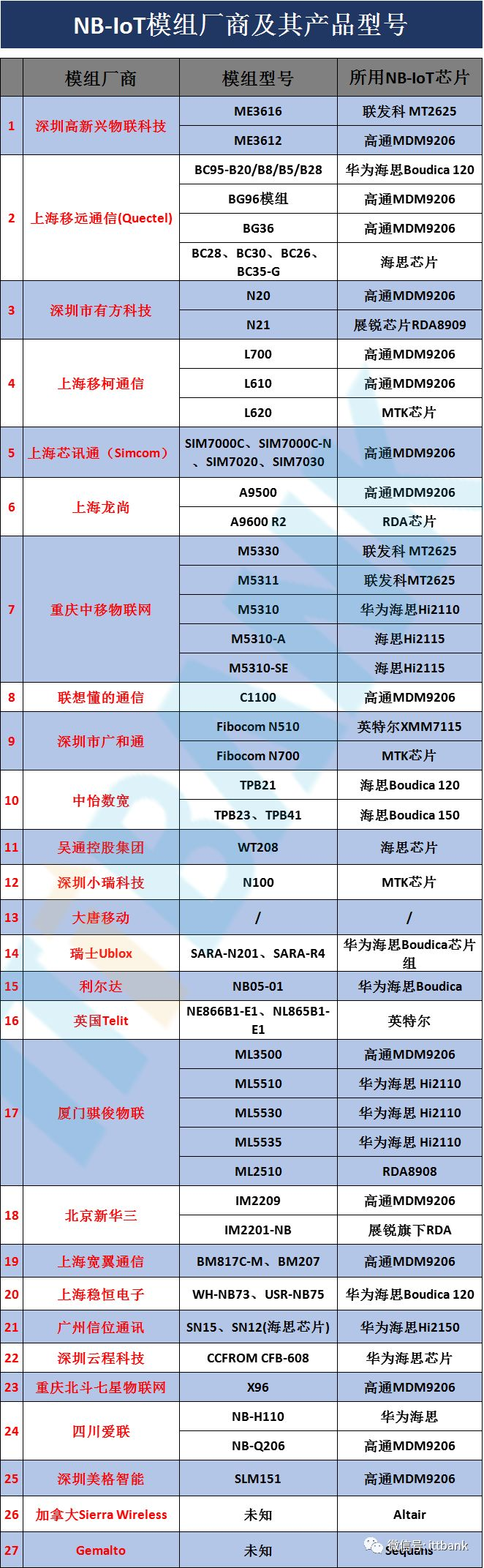 1655810552829354.png 23335e7aeaad2386e14768f8e7239d4.png