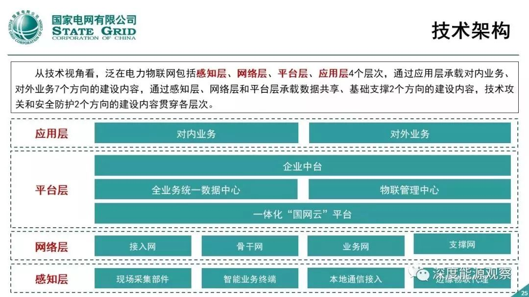 1655811657946910.png f51c241b42191708fd0a9f35e038709.png