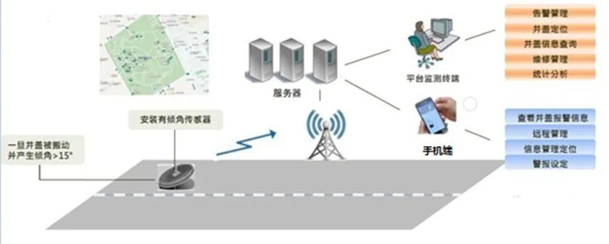 1655815524109715.png d10dff96965400d119581c6d6a4c24b.png